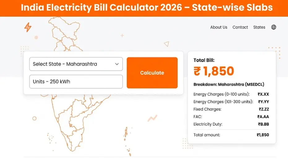 India Electricity Bill Calculator 2026 showing MSEDCL bill of ₹1,850 for 250 units